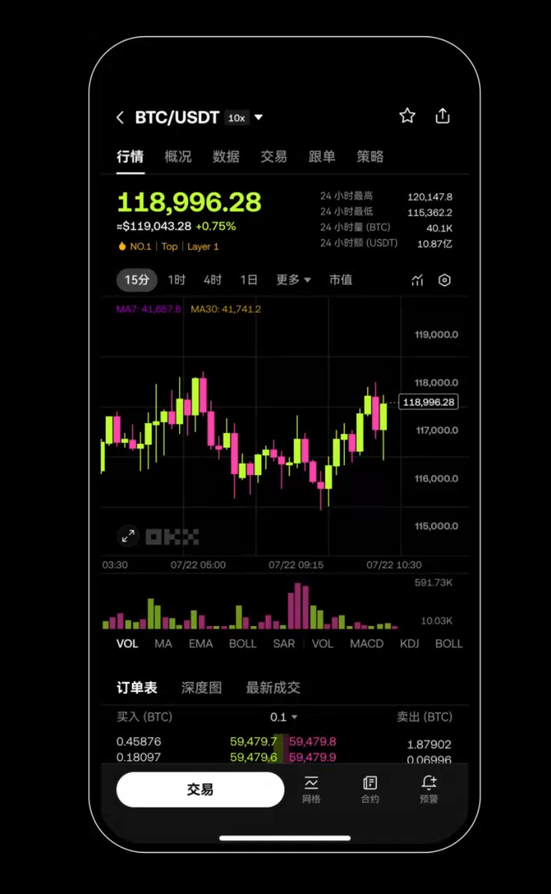 欧易 App 界面历史截图